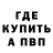 Бутират вода Rodrigo Luna